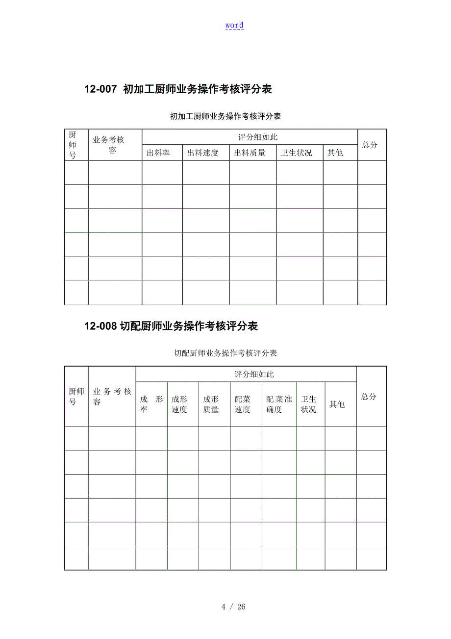 50张厨房管理系统表格_第4页