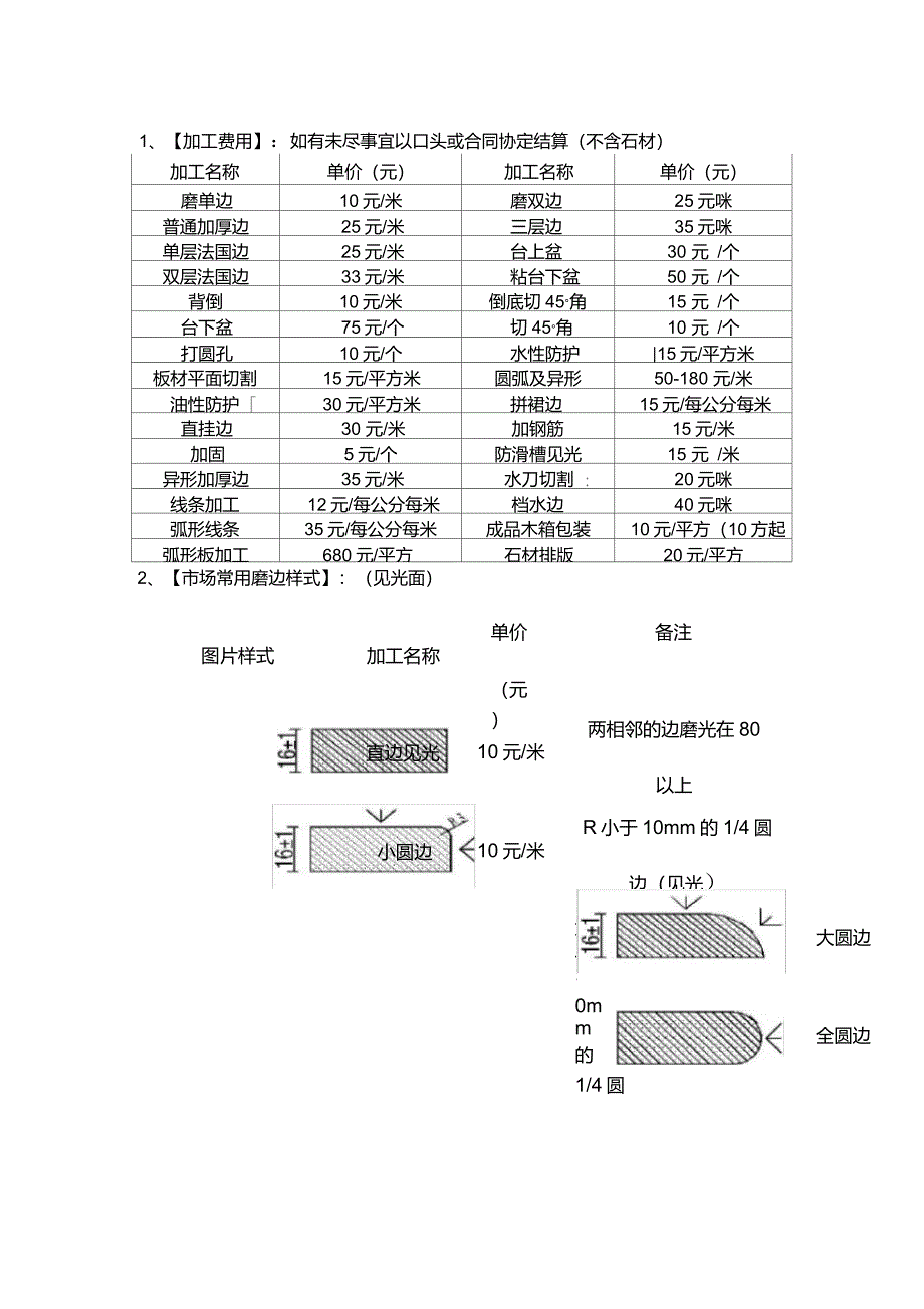 石材加工费行规_第1页