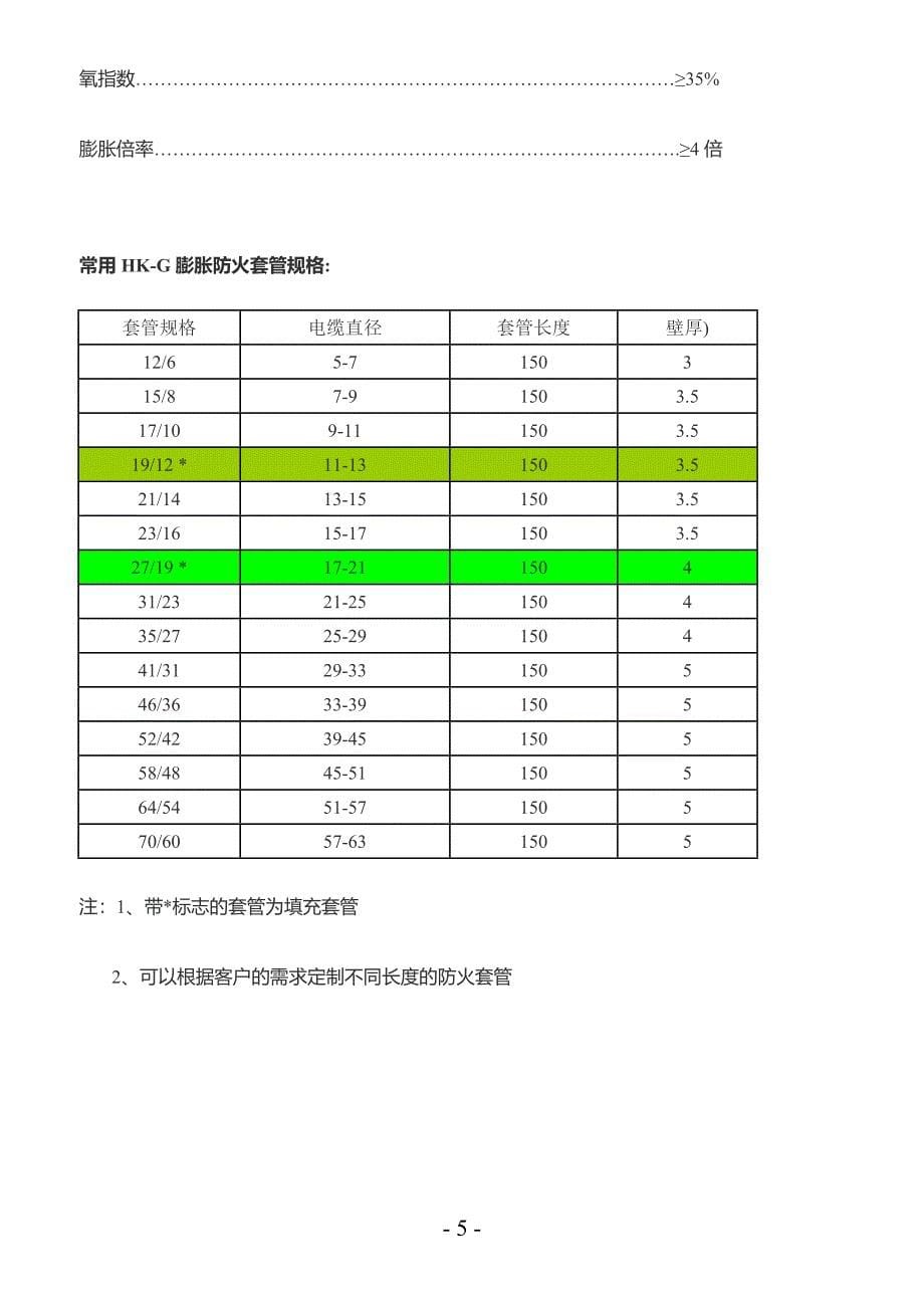 上海火克产品详细资料表_第5页