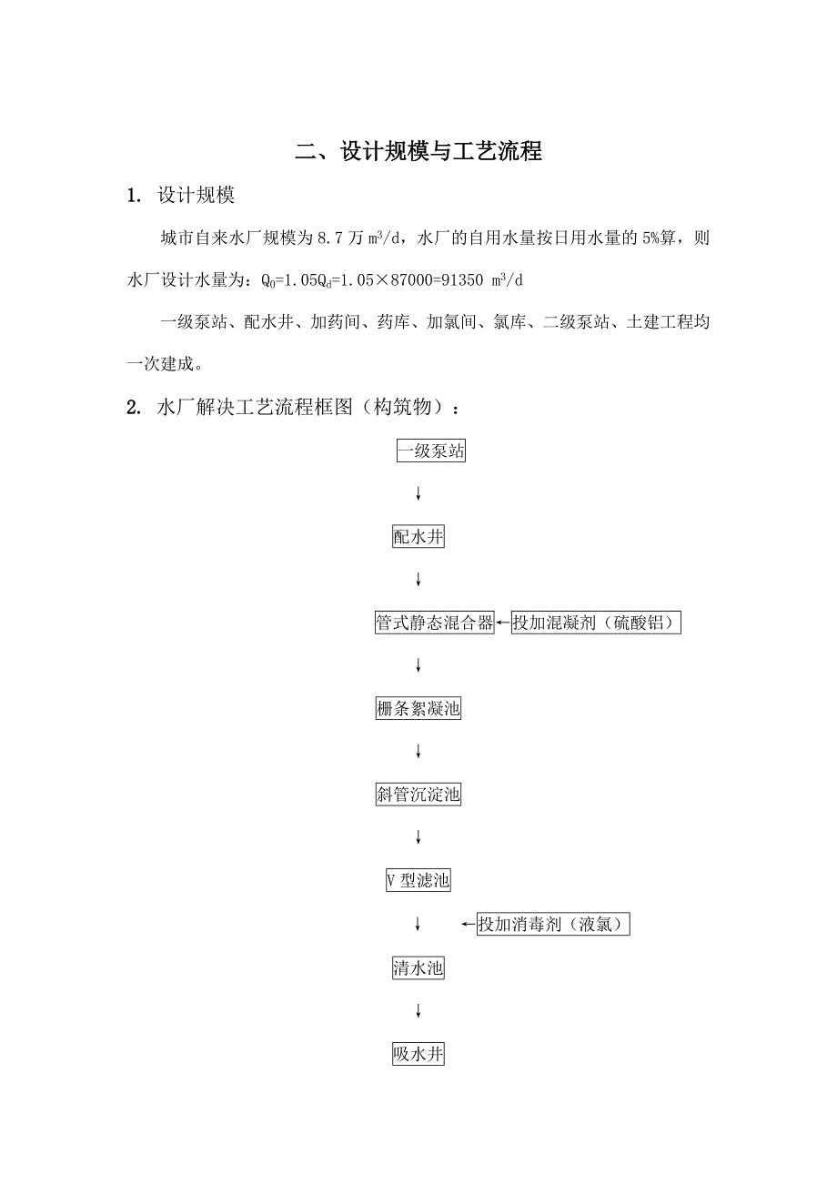 水厂计算书专业资料_第2页