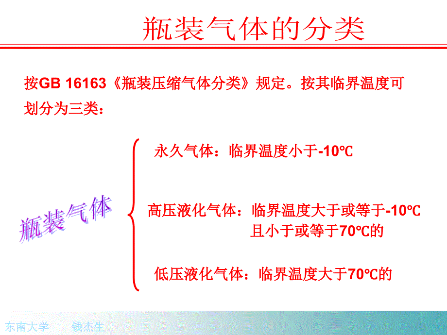 实验气瓶使用安全知识培训_第3页