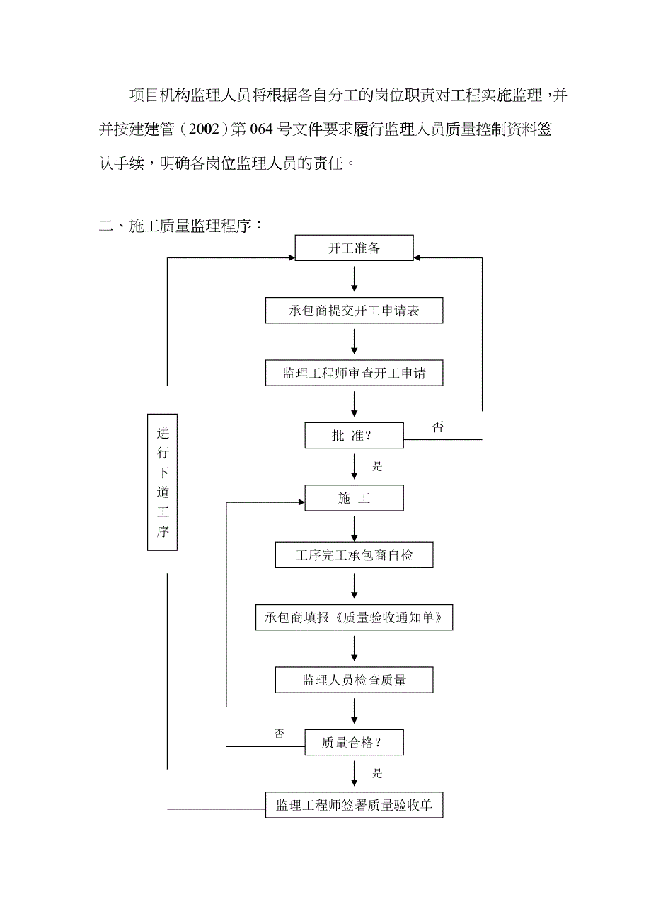 建设工程监理工作交底dncu_第2页