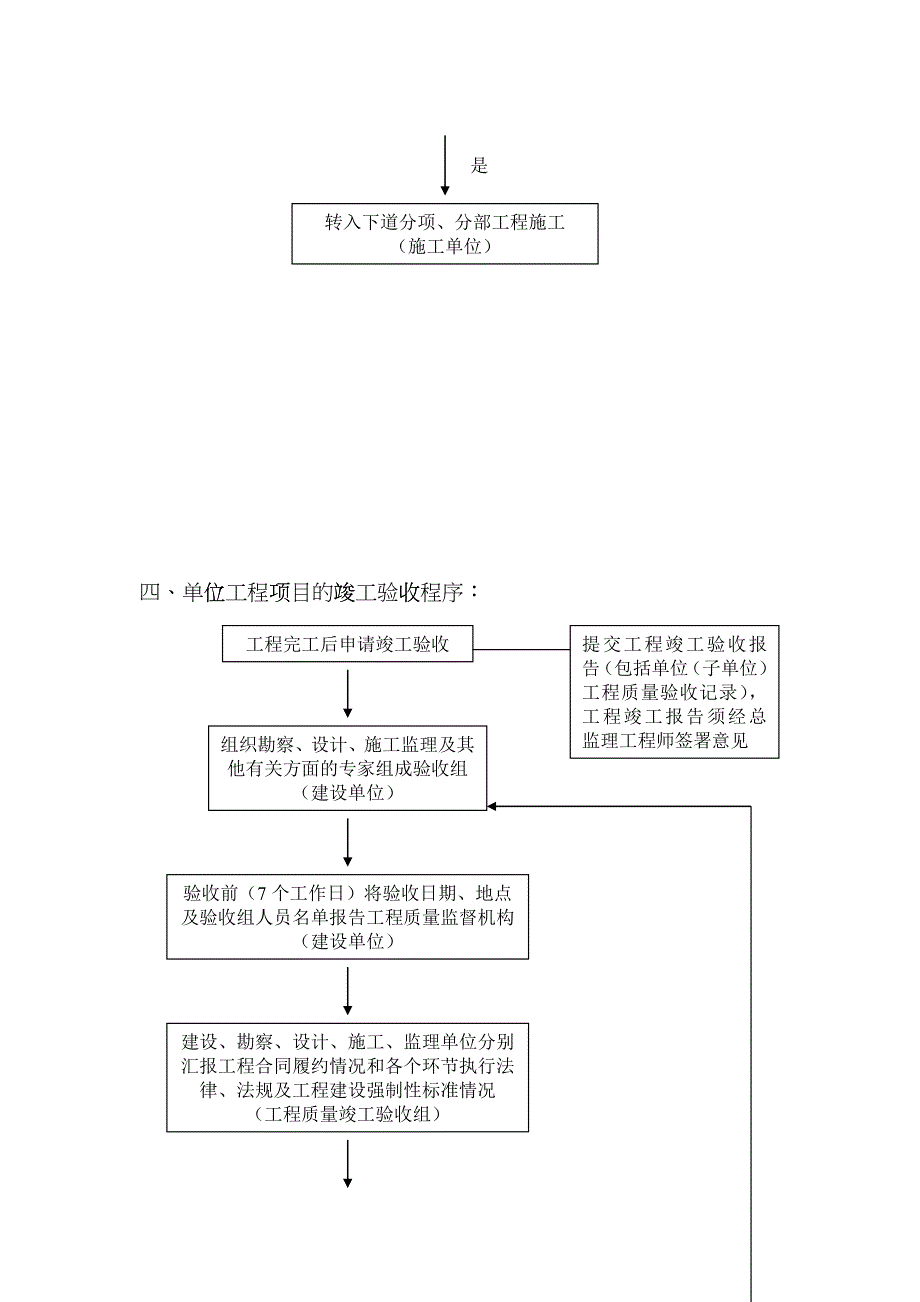 建设工程监理工作交底dncu_第4页