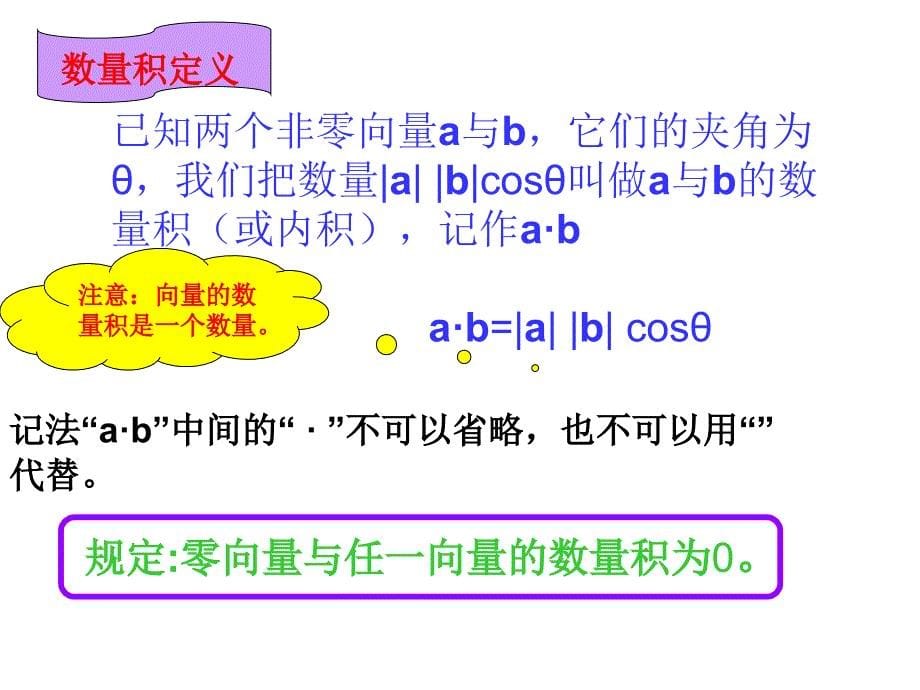 从力做的功到向量的数量积_第5页