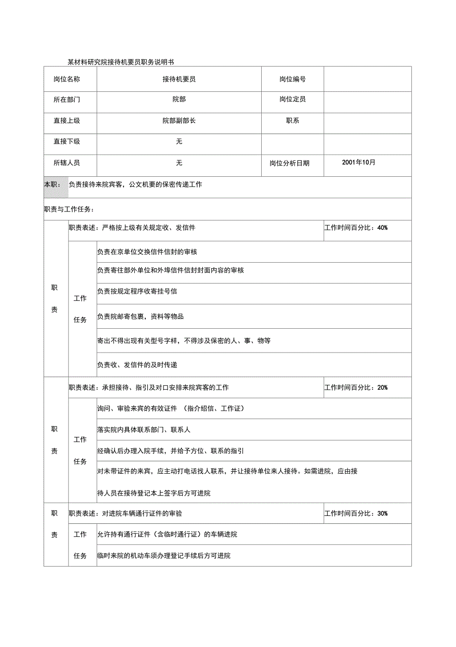 2020{客户管理}接待机要员职务说明书_第2页