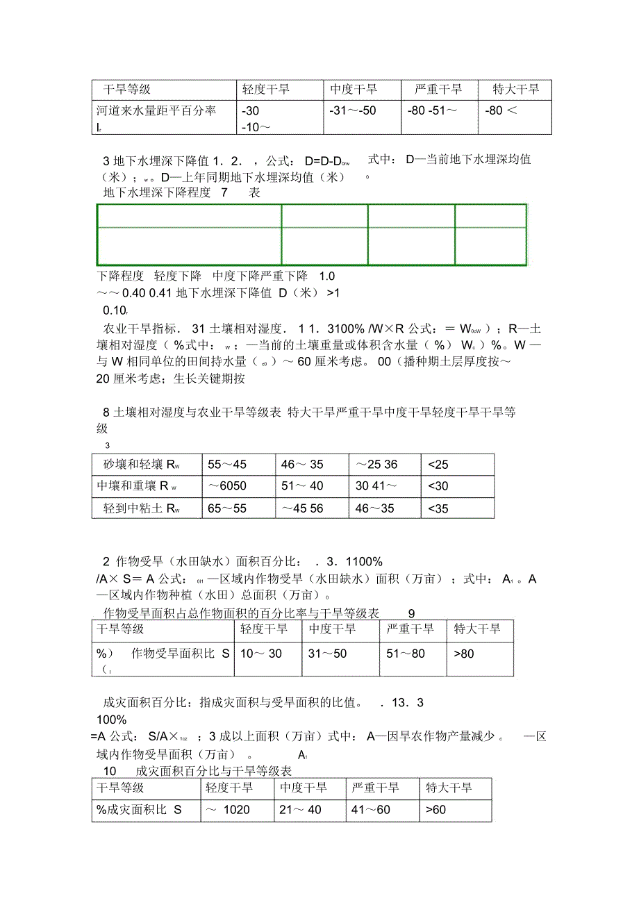 干旱指标确定与等级划分_第3页