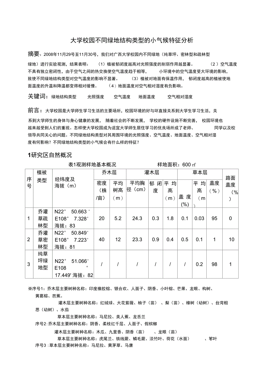 大学校园不同绿地结构类型的小气候特征分析_第1页