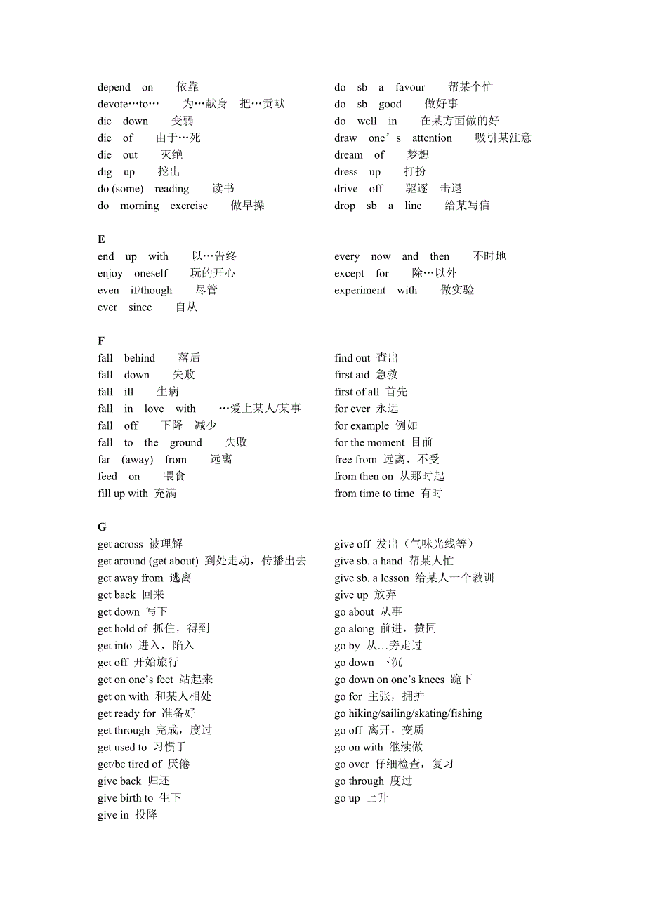 高中英语会考词组.doc_第3页