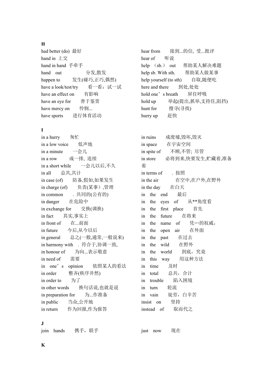 高中英语会考词组.doc_第4页