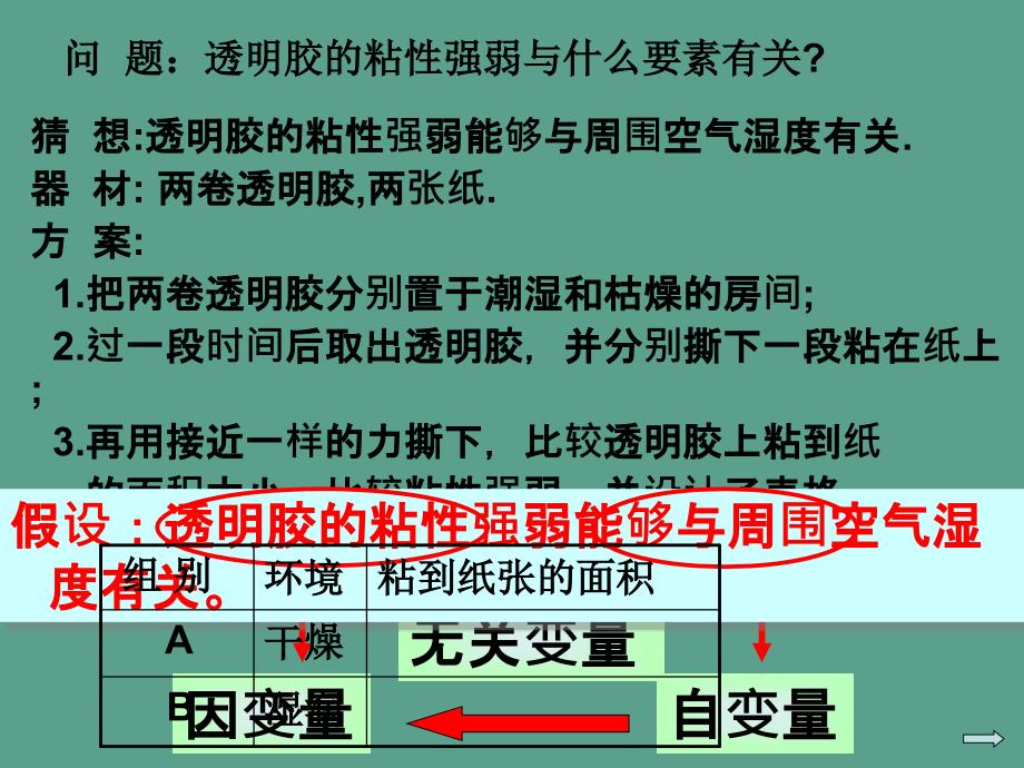 科学探究实验方案的评价ppt课件_第2页