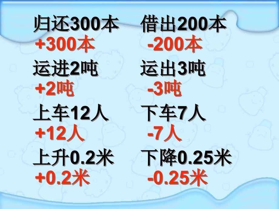 新审定人教版数学六年级下册负数2_第5页