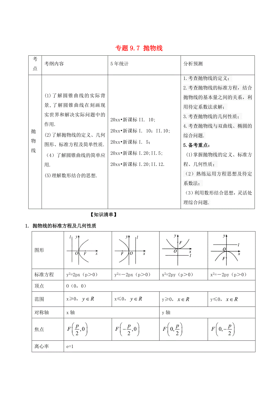 新版浙江版高考数学一轮复习(讲练测)： 专题9.7 抛物线讲文_第1页