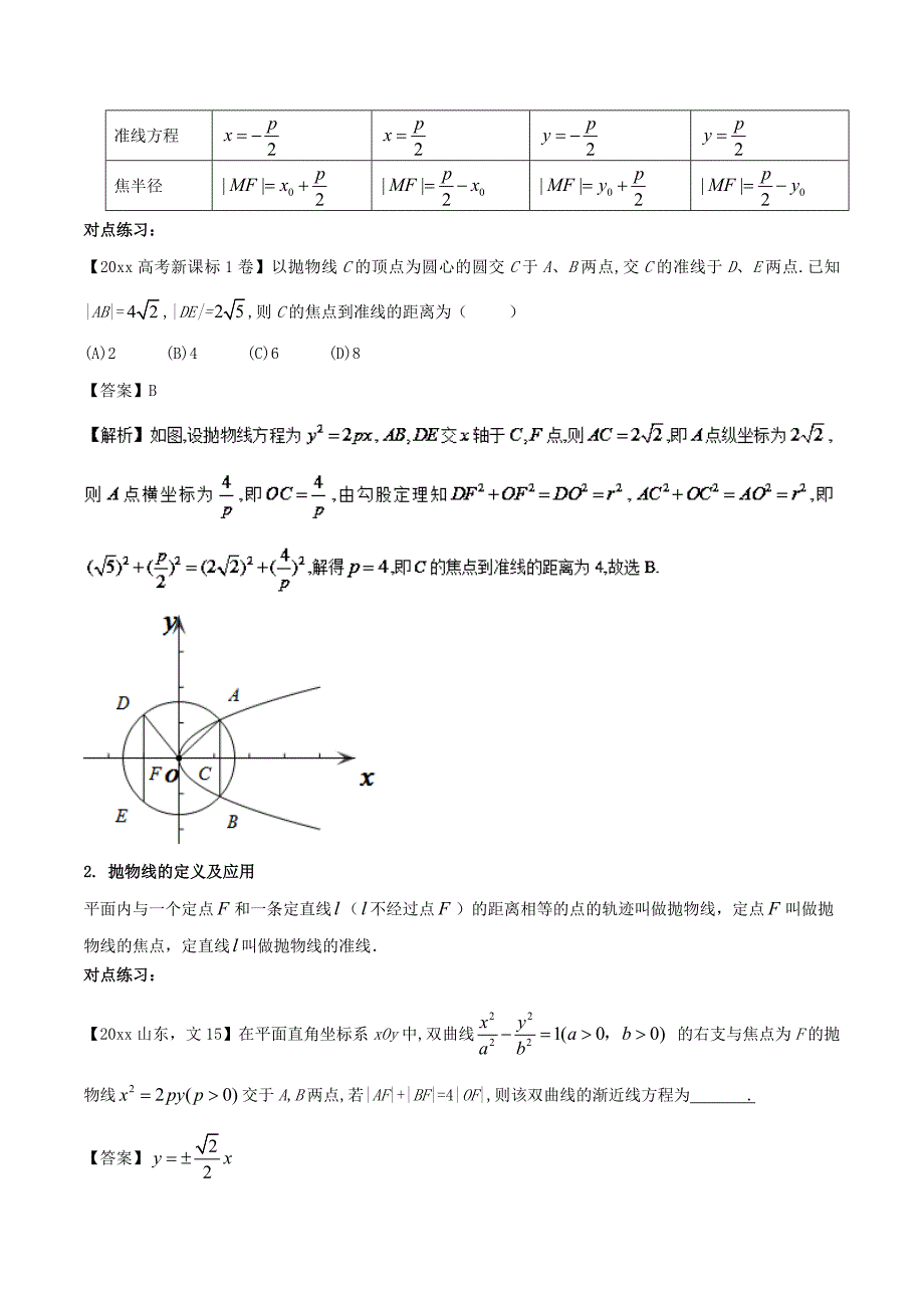 新版浙江版高考数学一轮复习(讲练测)： 专题9.7 抛物线讲文_第2页