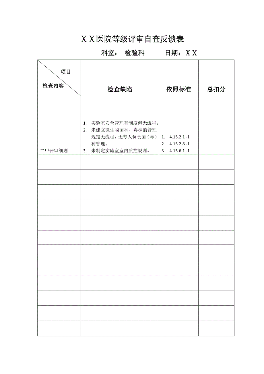 医院等级评审自查反馈表_第1页