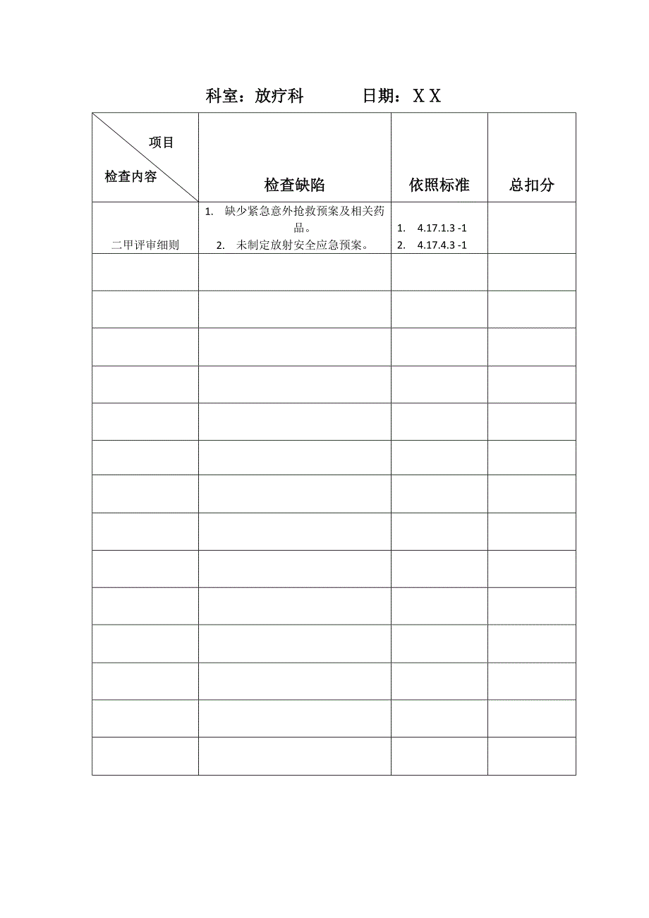 医院等级评审自查反馈表_第3页