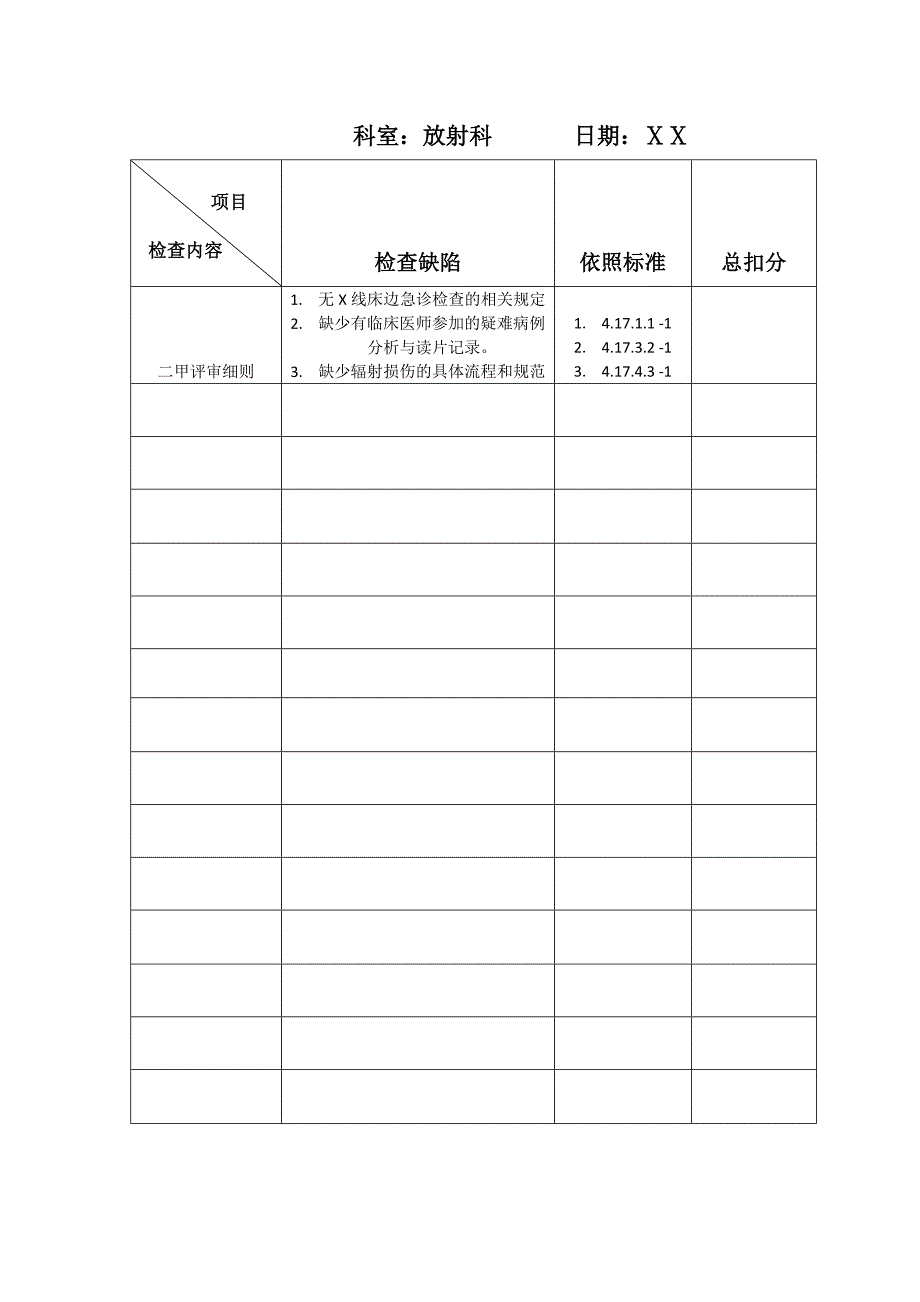 医院等级评审自查反馈表_第4页