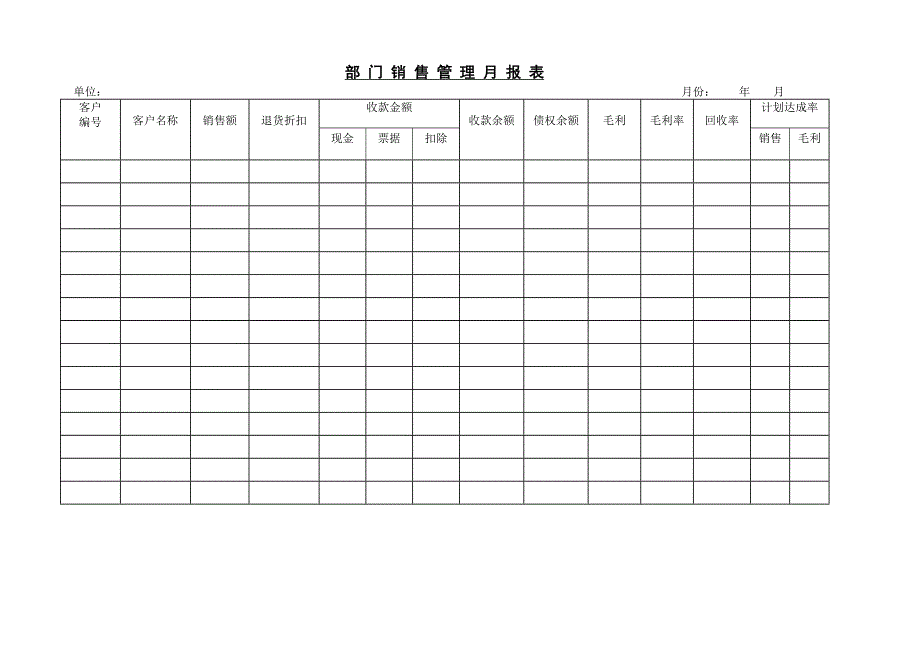 部门销售管理月报表_第1页