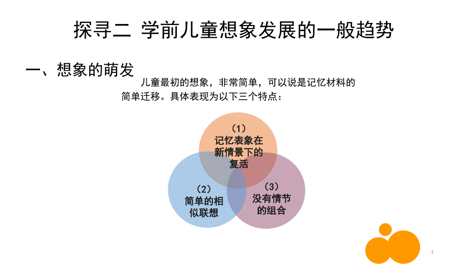 学前儿童想象发展的一般趋势课堂PPT_第4页