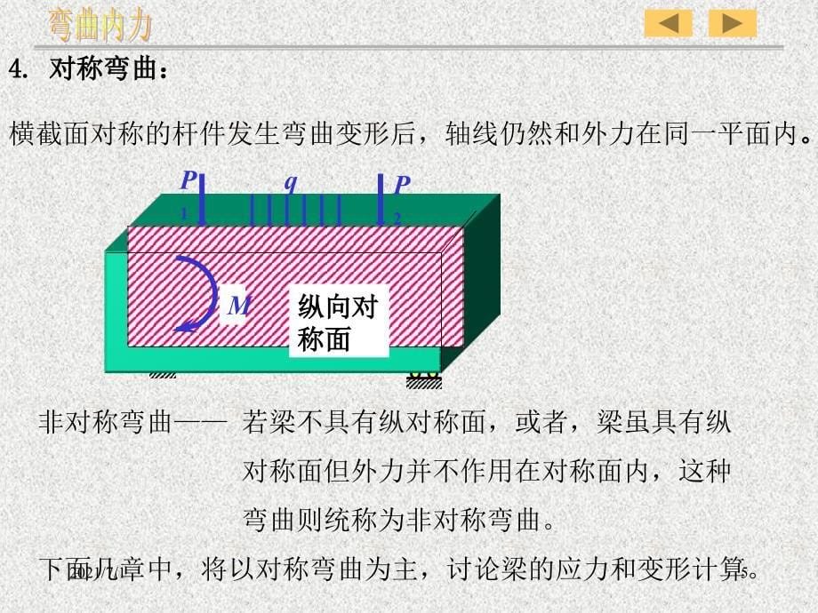 剪力图和弯矩图史上最全面剪刀图弯矩图特征_第5页