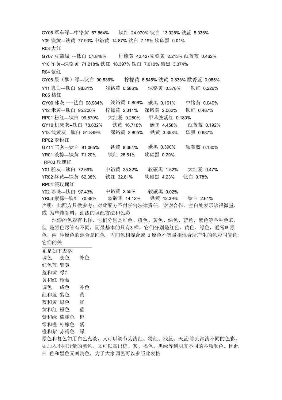 油漆颜色的调配[1]_第4页