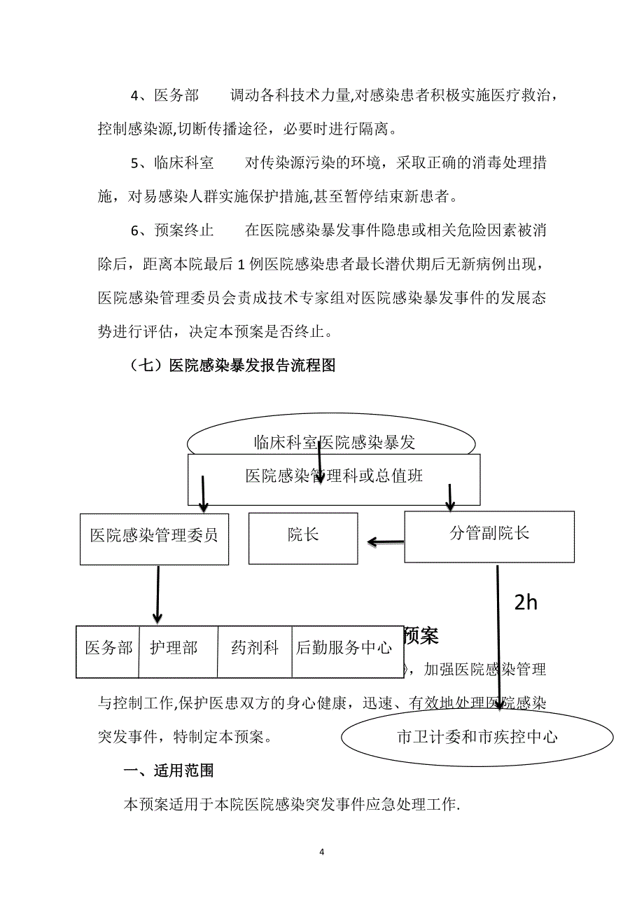 医院感染应急预案及流程图_第4页