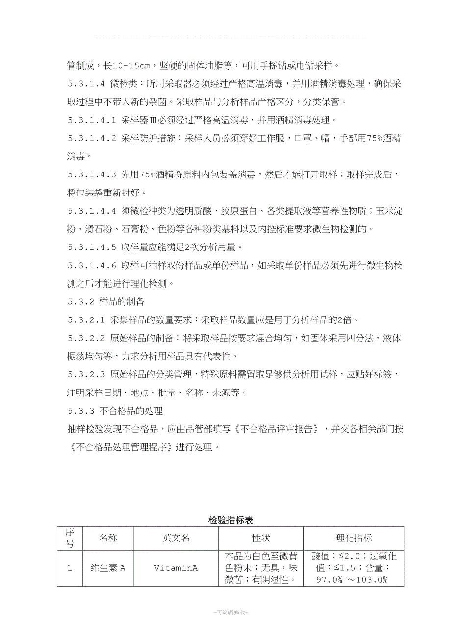 化工原料检验标准模板_第4页