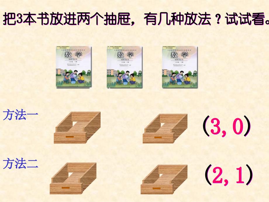 坦背小学数学精品课程抽屉原理第一课时_第2页