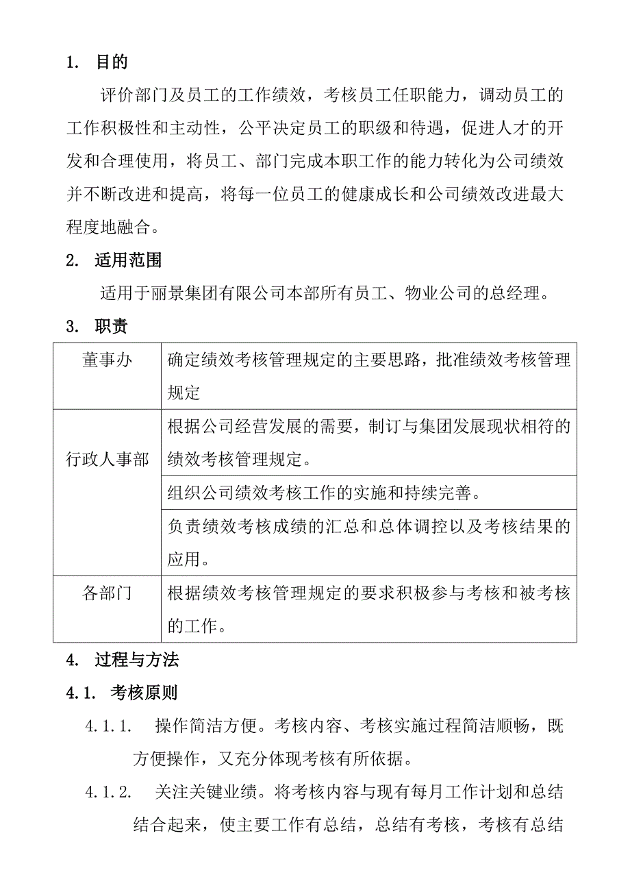 XX地产公司员工月度绩效考核管理办法_第1页