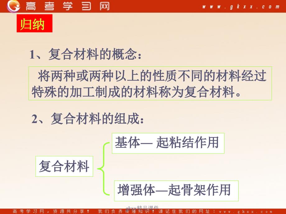 化学：《复合材料》课件1 （9张PPT）（鲁科版必修1）_第4页