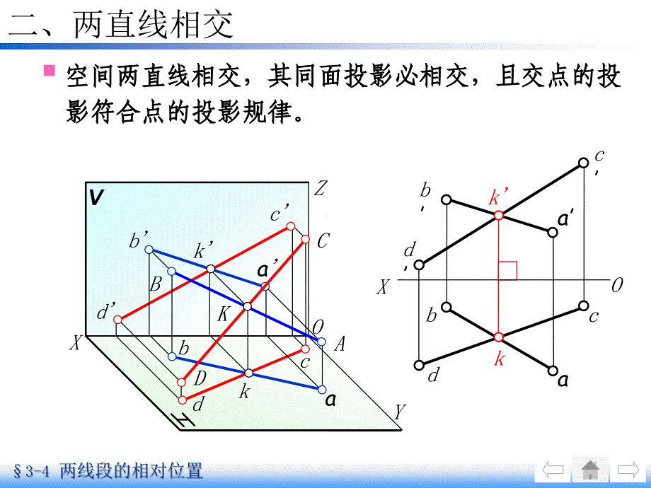 机械制图中两直线的相对位置名师制作优质教学资料_第4页