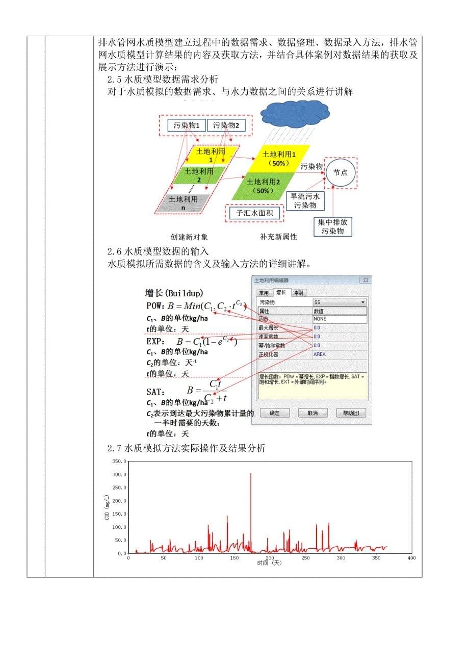 SWMM建模及在海绵城市中的应用_第5页