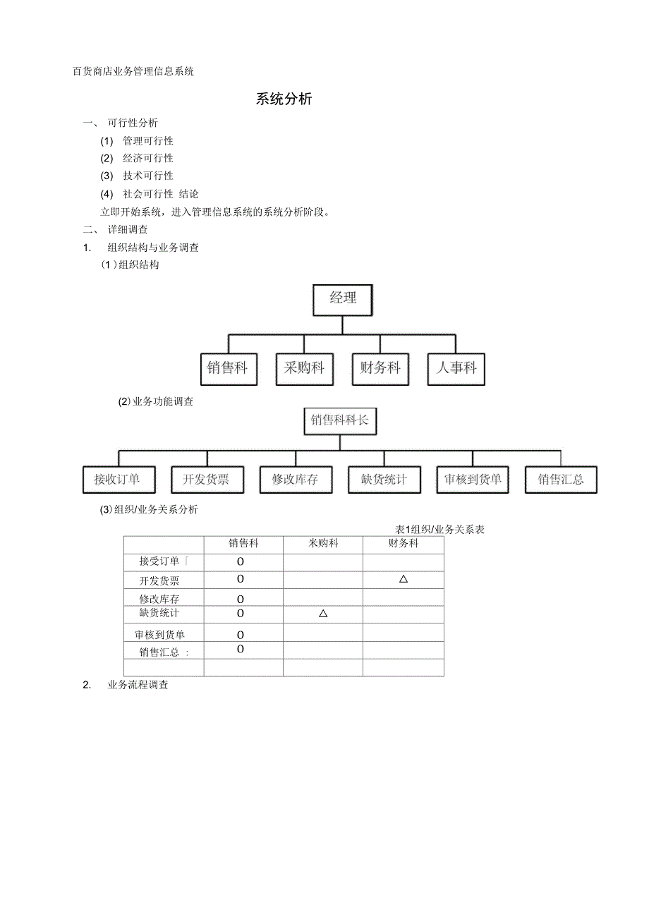 百货商店业务管理信息系统_第1页