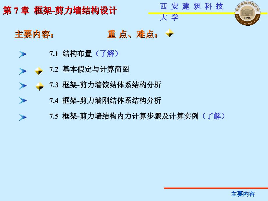 高层建筑设计7_第2页