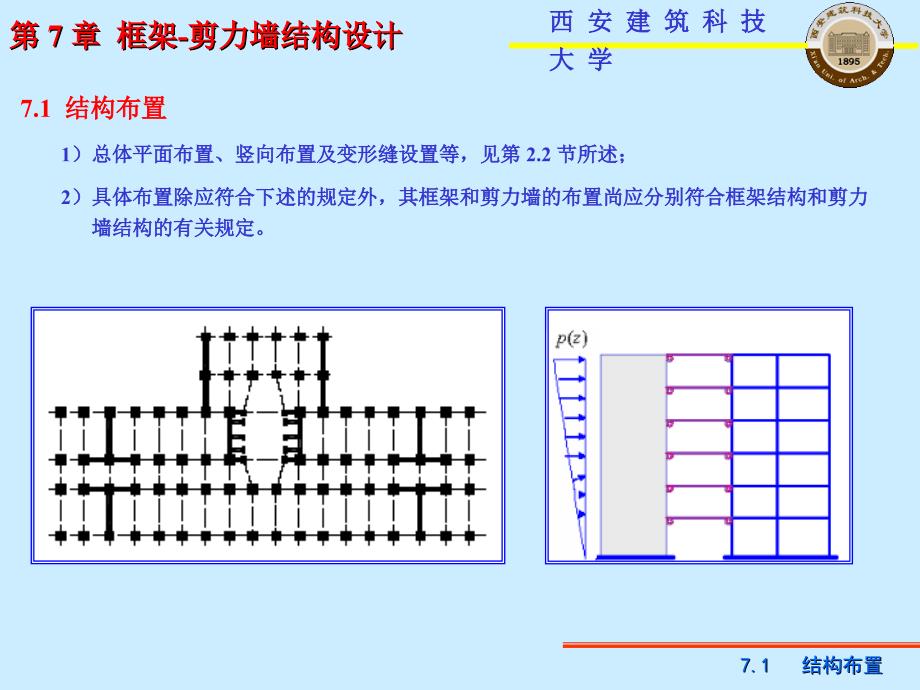 高层建筑设计7_第3页