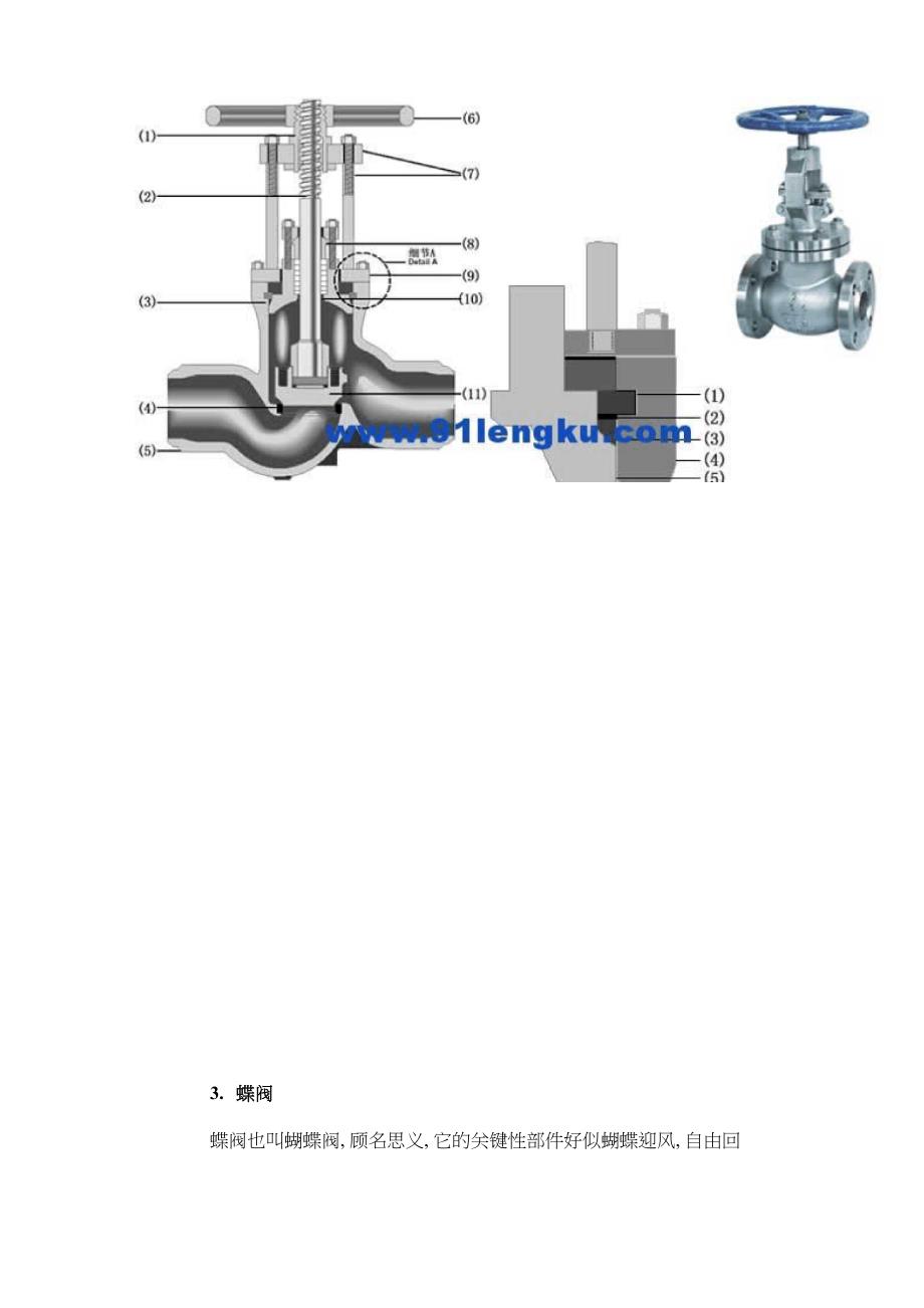 各种阀门特点_第3页