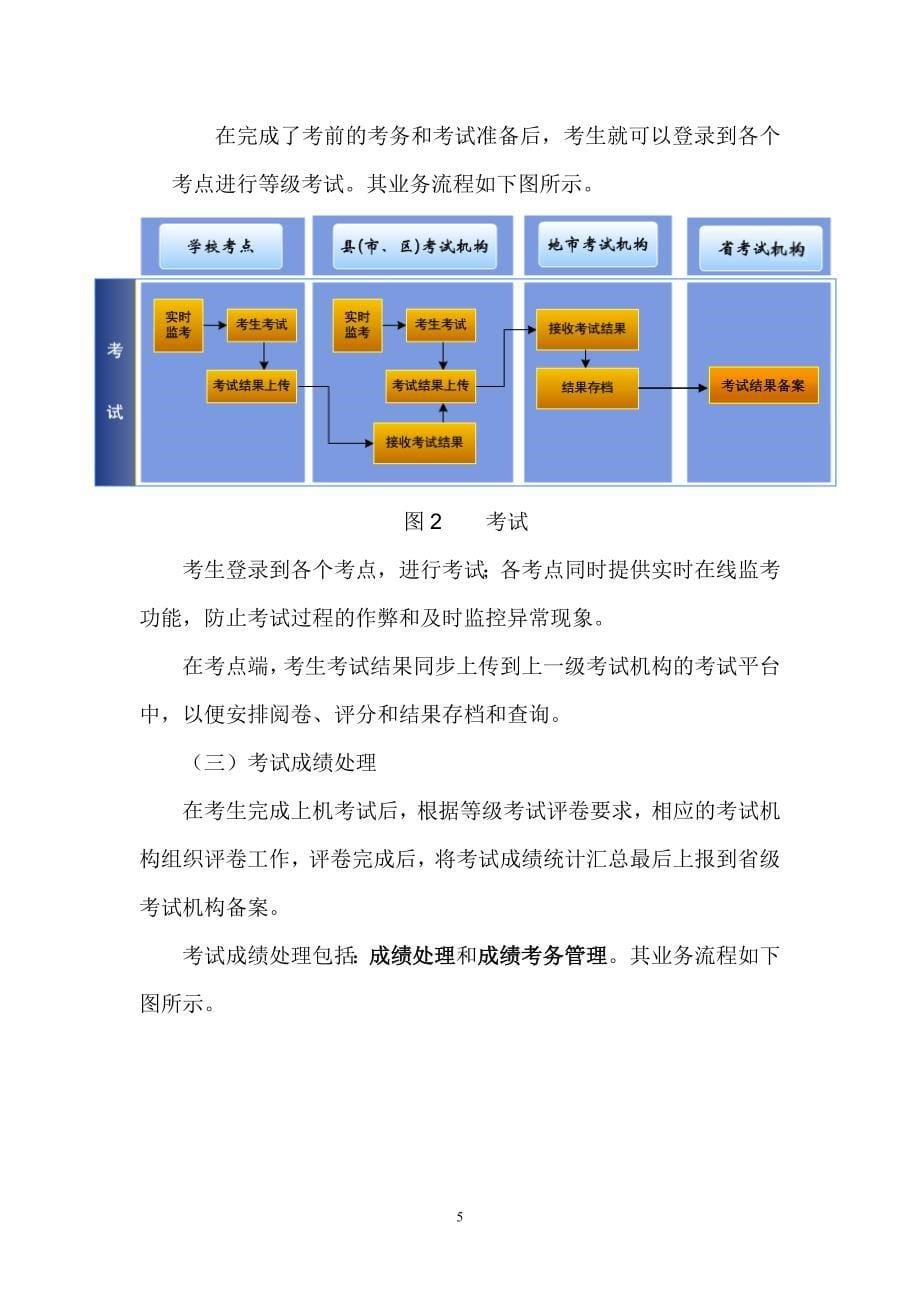 广东省普通高中信息技术等级考试实施指导意见2.doc_第5页