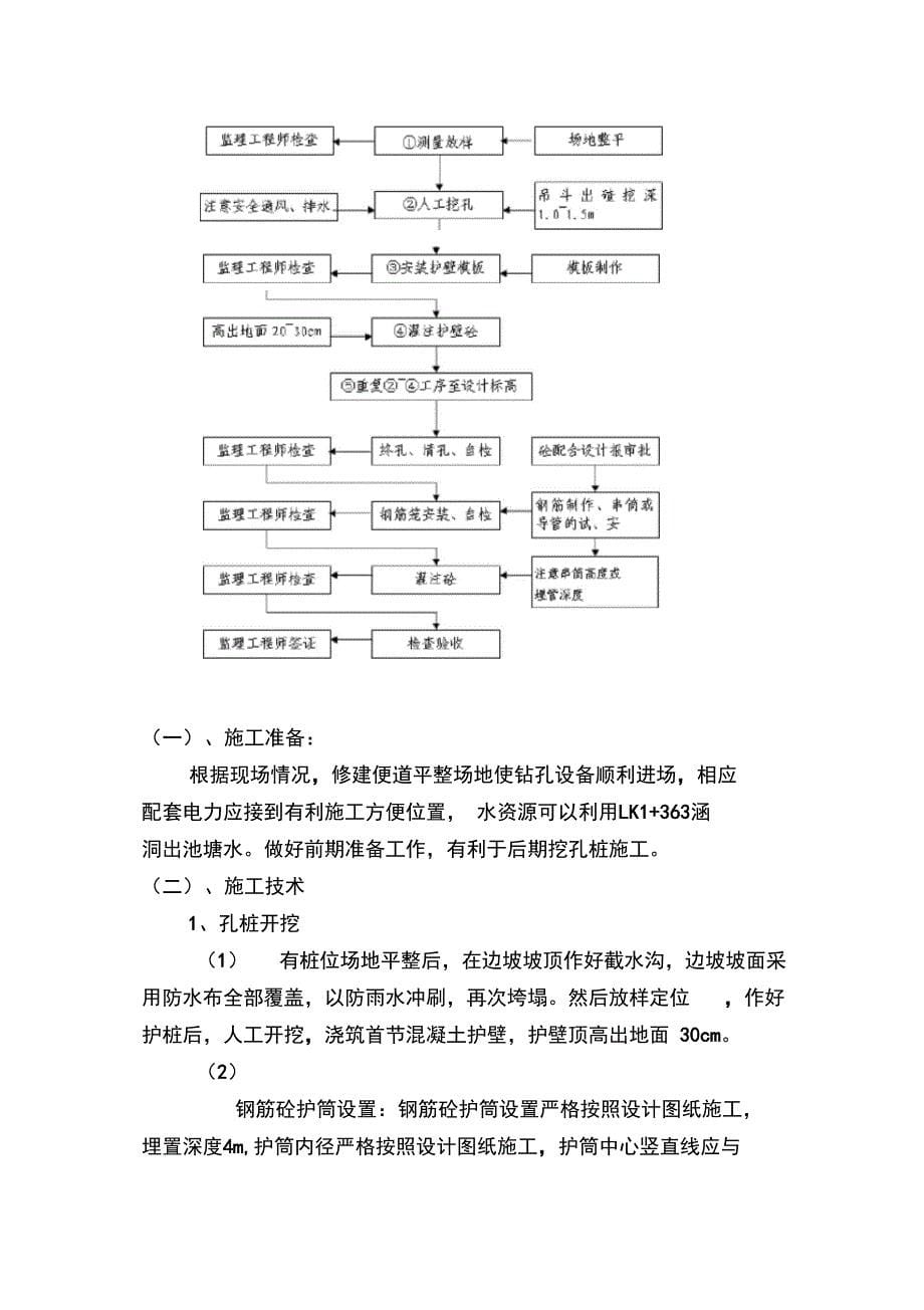 路基抗滑桩施工方案完整_第5页