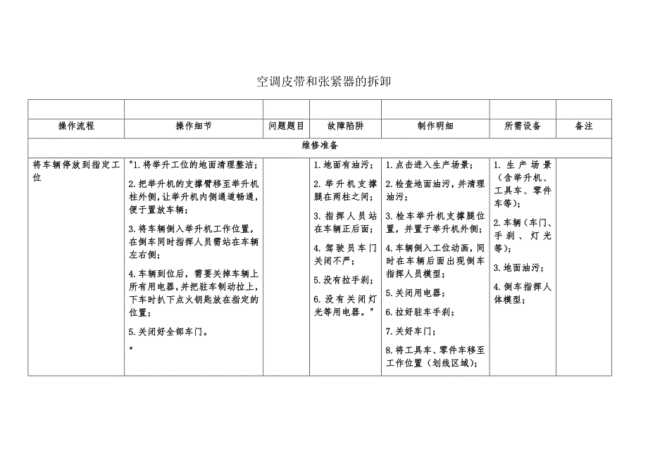 捷达空调系统拆卸流程配图_第1页