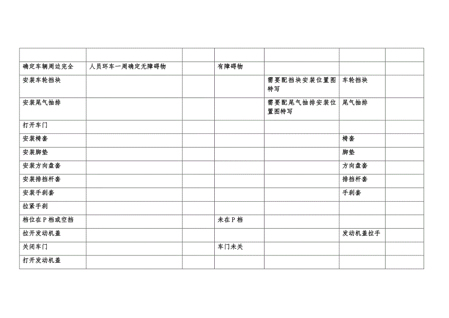 捷达空调系统拆卸流程配图_第2页