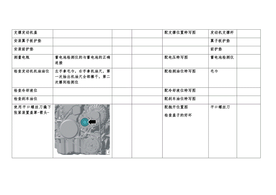 捷达空调系统拆卸流程配图_第3页