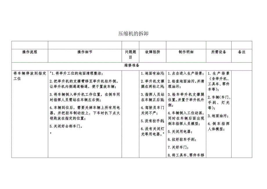 捷达空调系统拆卸流程配图_第5页