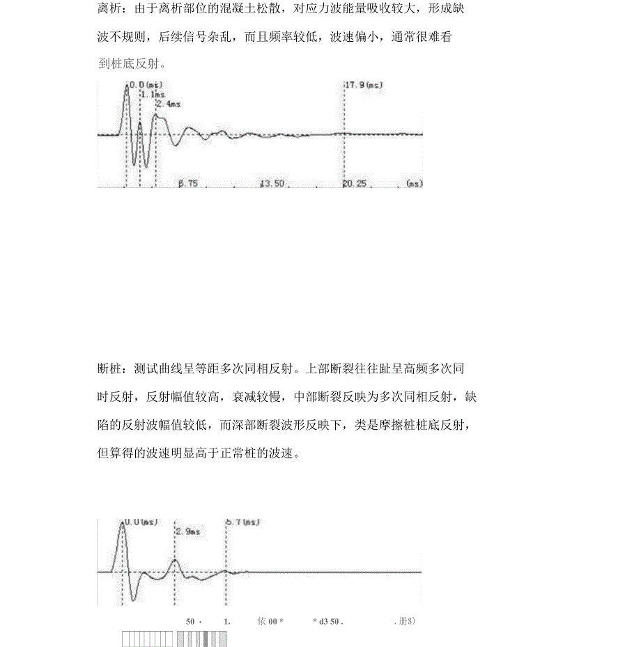 低应变法检测桩身完整性_第4页