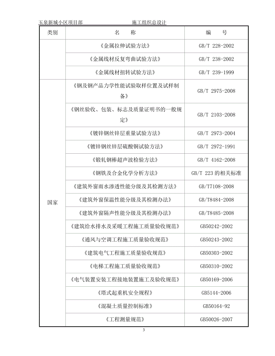 施工组织总设计施工组设.doc_第5页