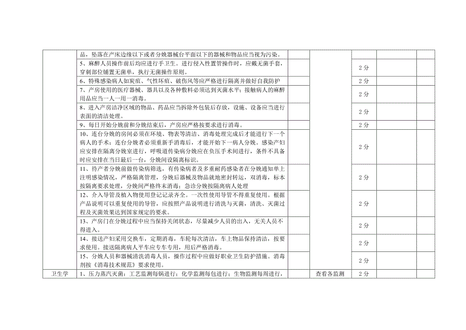 产房医院感染考核标准_第3页