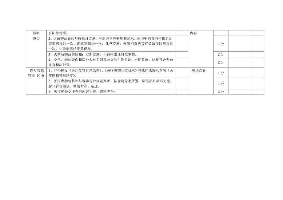 产房医院感染考核标准_第4页