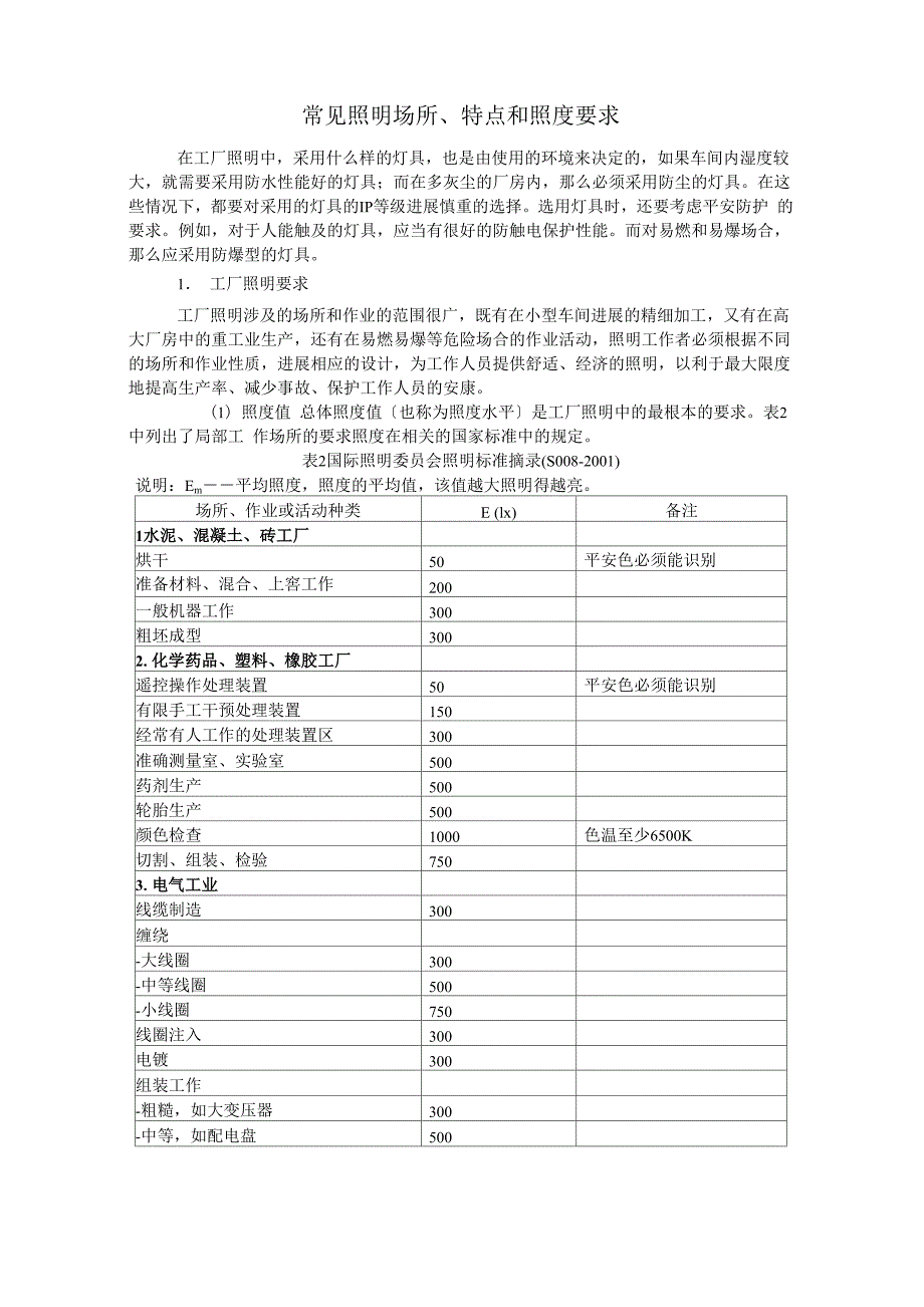 照明场所、特点和照度要求_第1页