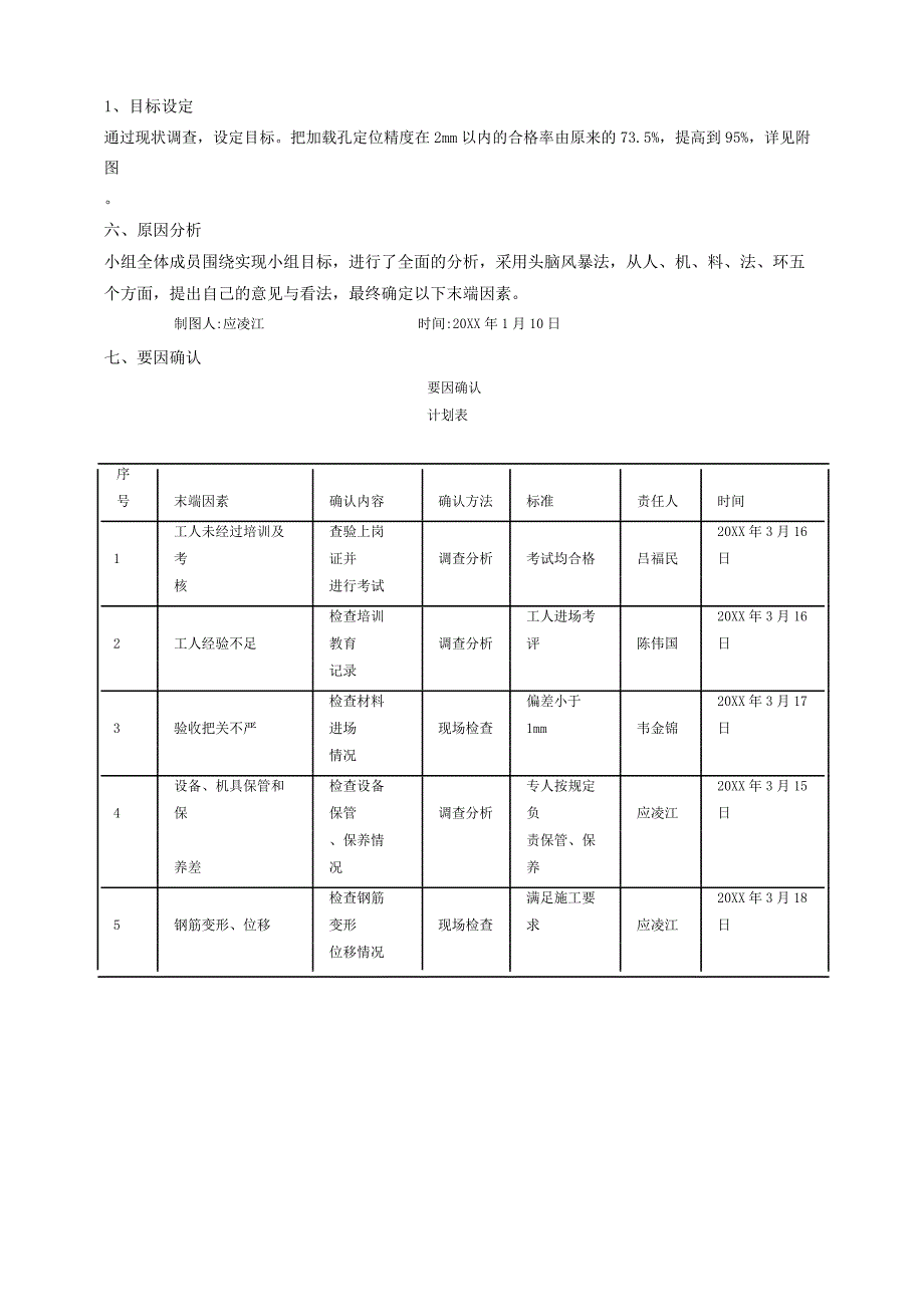 [QC]提高反力墙加载孔定位精度的合格率范本_第4页