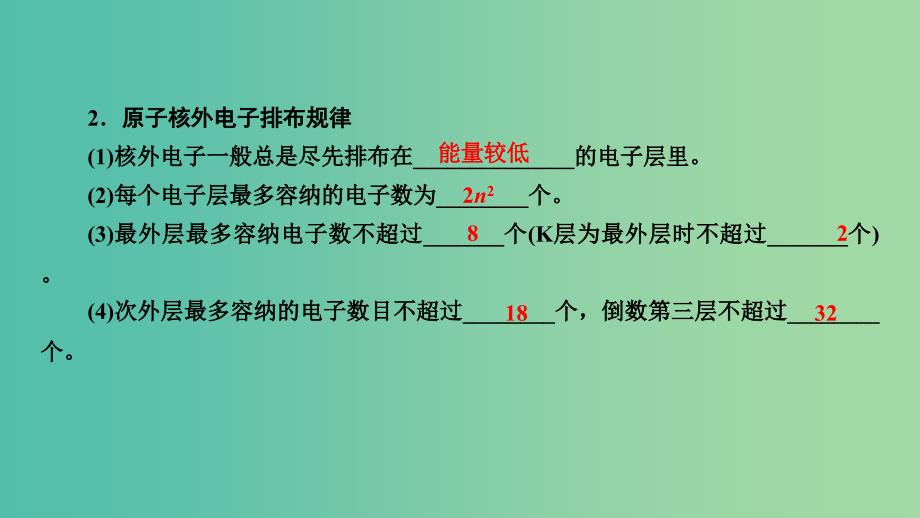 高考化学大一轮复习第19讲原子结构考点2原子核外电子的排布优盐件.ppt_第4页