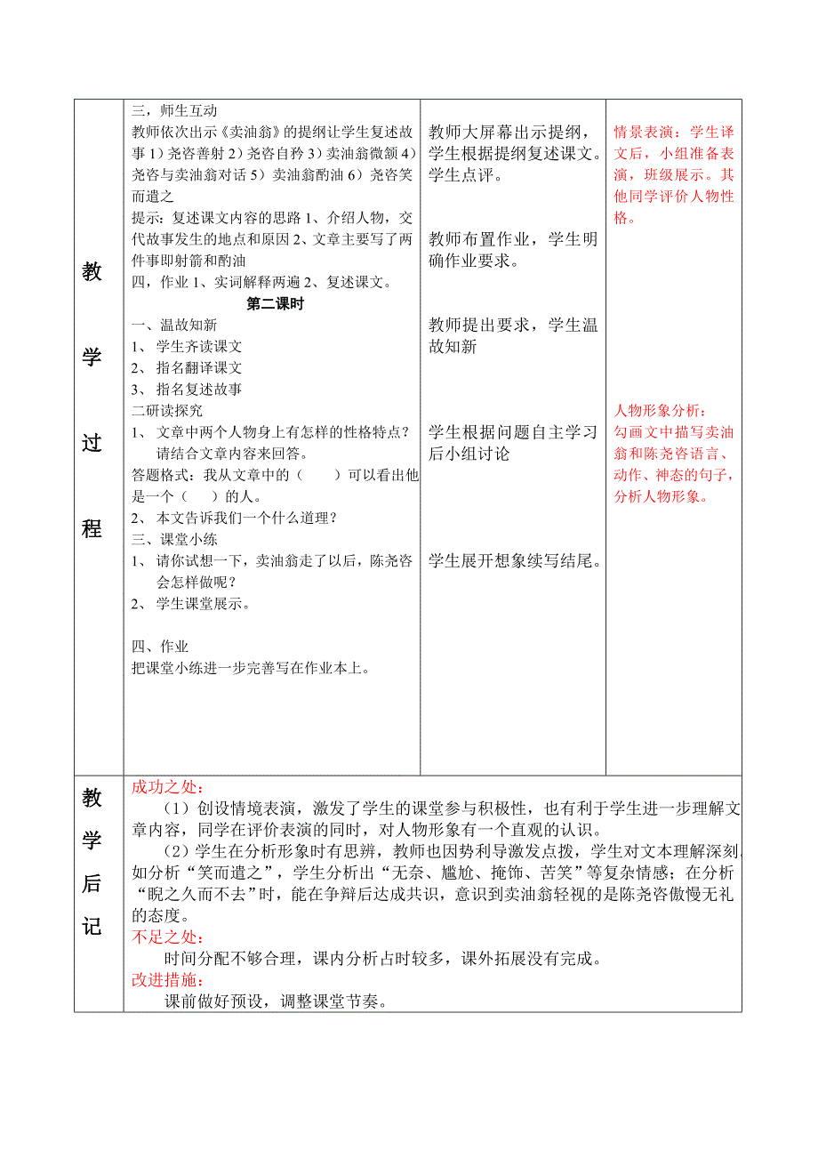 34-35卖油翁 (2)_第2页