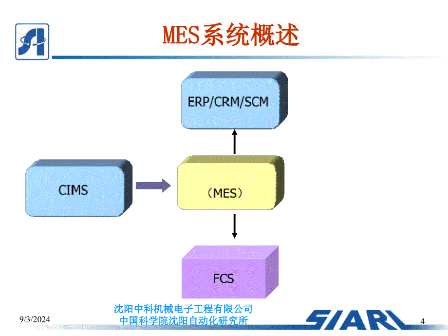 制造车间MES系统设计_第4页